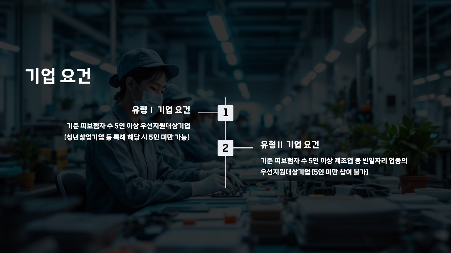 쳥년일자리도약장려금004